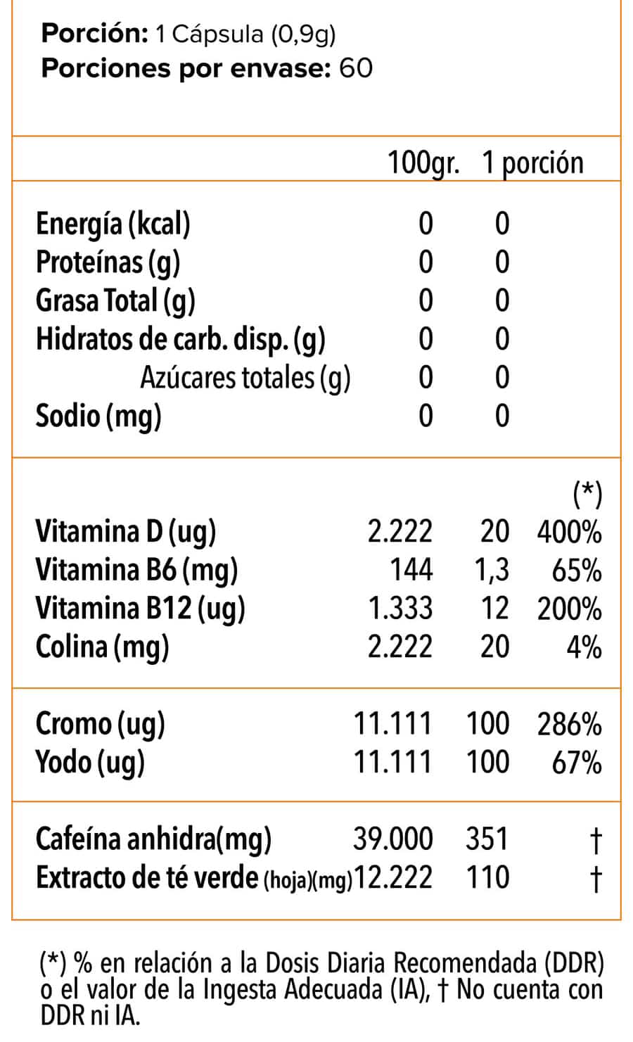 Lipo 6 Black Intense - Imagen 2